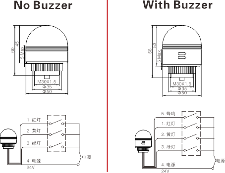 PZ16-50C-Y