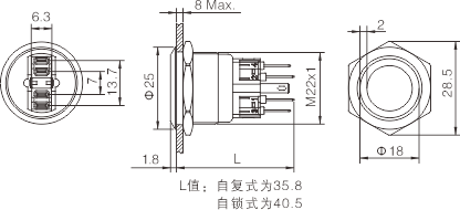 GQ22-11E