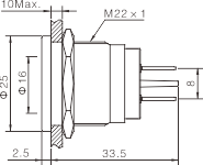 GQ22T