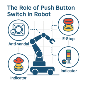 robot and push button switch